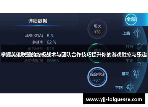 掌握英雄联盟的终极战术与团队合作技巧提升你的游戏胜率与乐趣